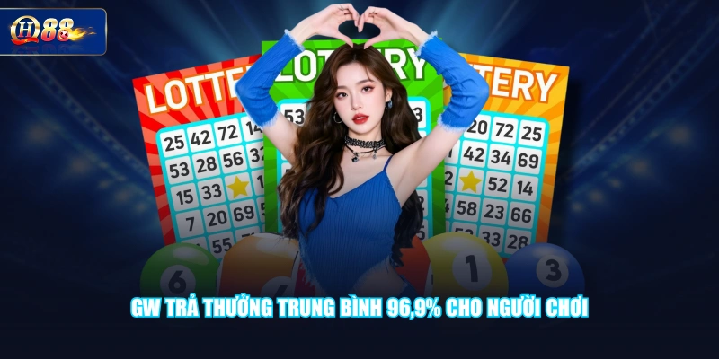 GW trả thưởng trung bình 96,9% cho người chơi 